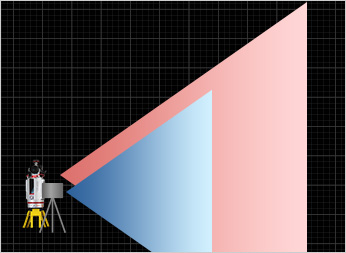 RIEGL TLSと他製品の計測距離の違い