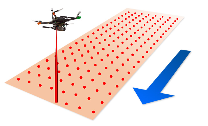 ドローンが上空からレーザーを照射している様子